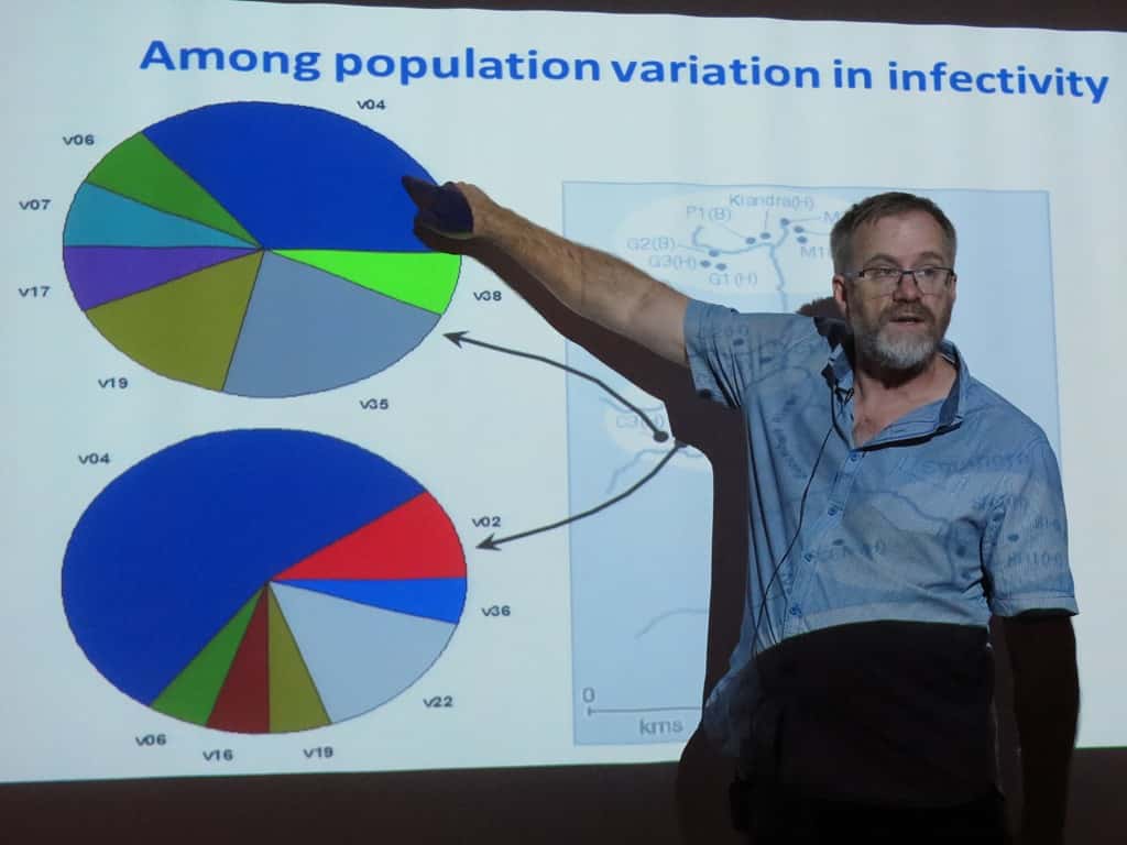 Dr Peter Thrall delivers a special seminar at FABI