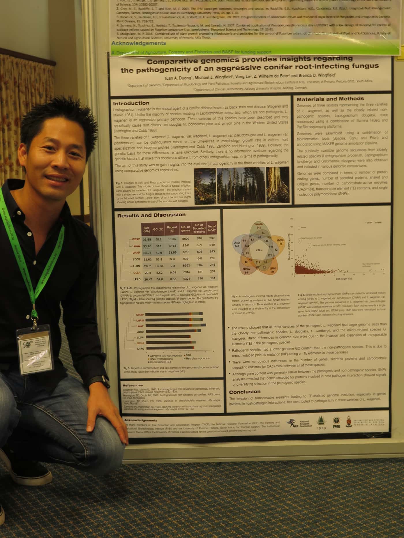 Strong FABI delegation attends Southern African Society of Plant Pathology (SASPP) Congress